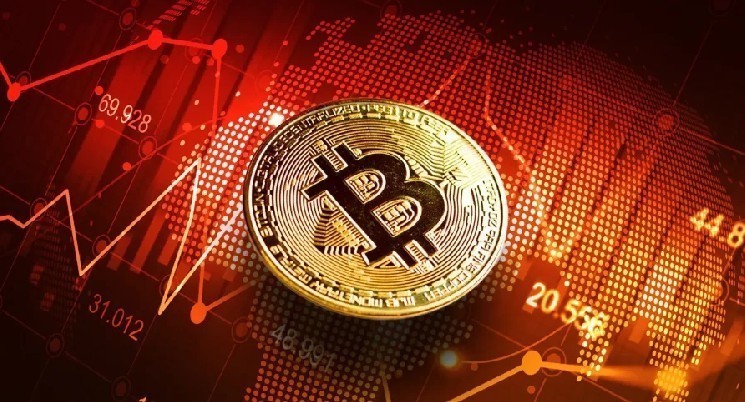 SON DAKİKA: Bitcoin ve Altcoinlerde Sert Düşüş – İşte Nedeni ve Likidasyonlar