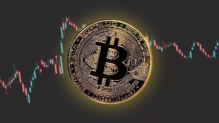 Has Bitcoin's Trend Changed? Has the Chance of a Rise Ended? Analysts Assess the Latest Situation! Here Are the Points to Pay Attention to…
