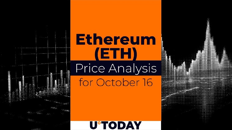 Ethereum (ETH) Price Analysis for October 16